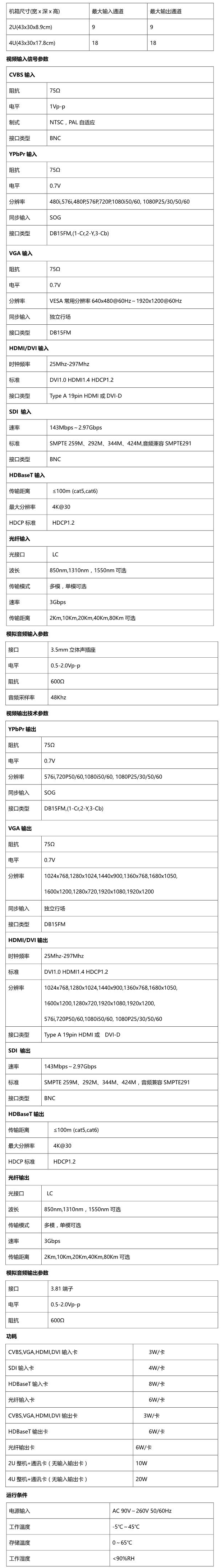 同三維T7001K超高清4Kx2K無縫混合矩陣