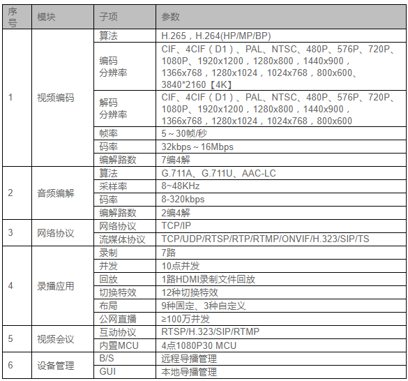 TJ862六機位4K互動教育錄播主機(錄播系統(tǒng)/錄播機/錄播一體機)