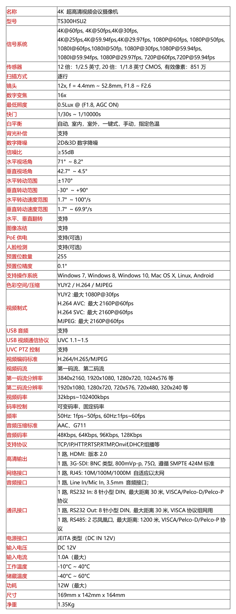 同三維TS300HSU2超高清4K視頻會(huì)議攝像機(jī)