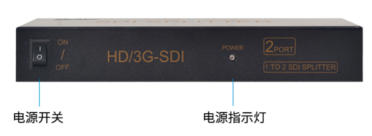 同三維T5000-S12一分二SDI分配器