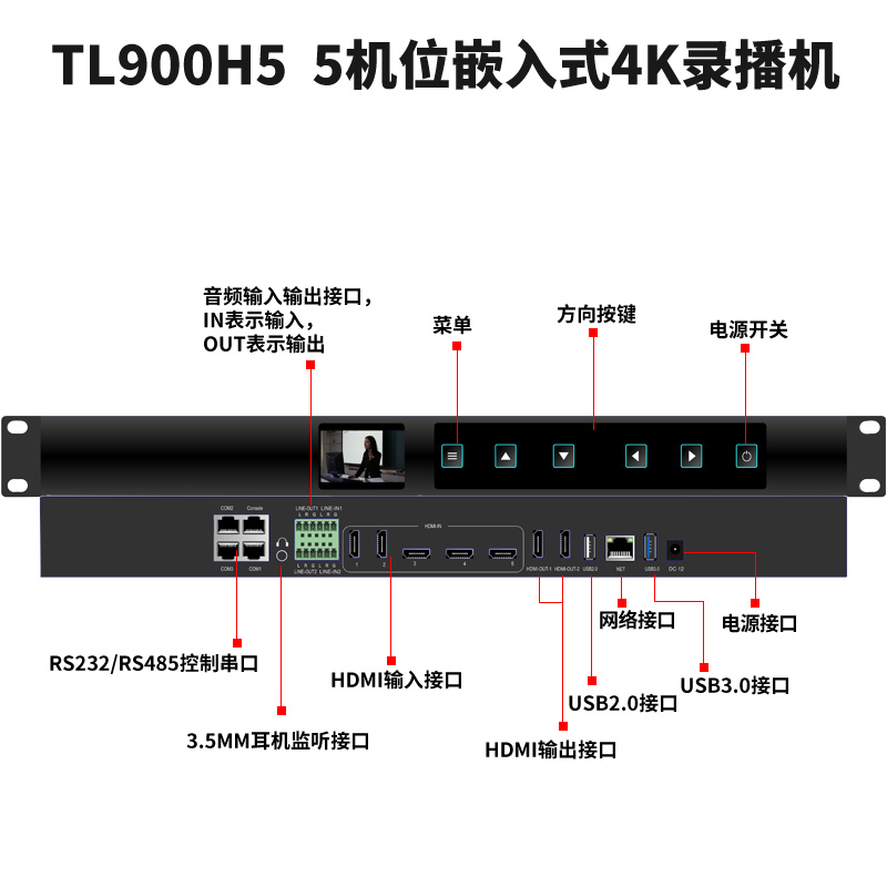 同三維TL900H5嵌入式5機位4K會議錄播主機（1U機箱）